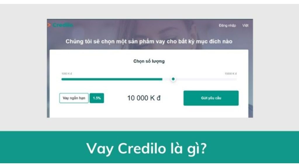 vay tiền online nhanh Credilo