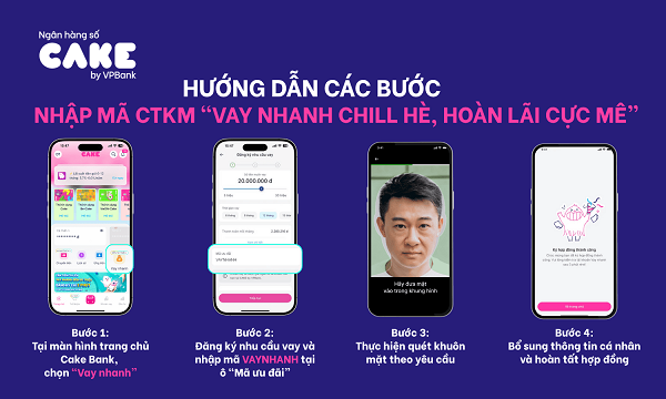 Hướng dẫn chi tiết 5 bước vay tiền trên cake