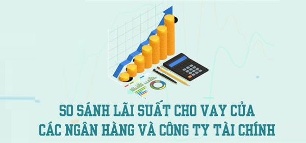 Lãi suất vay 40 triệu ở các ngân hàng và công ty tài chính