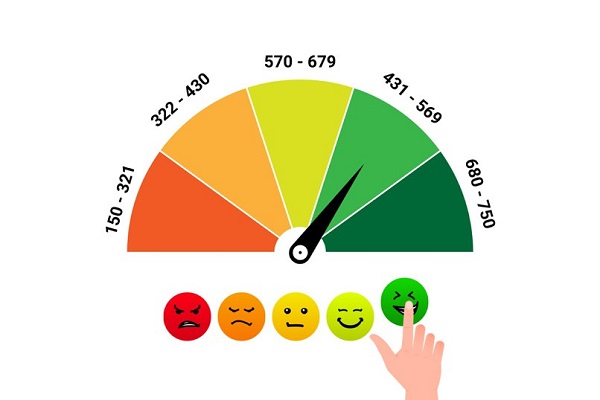 Điểm tín dụng hàng 7 là gì?