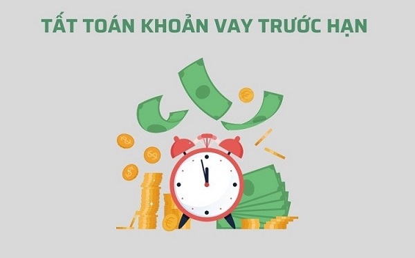 Những lưu ý quan trọng khi tất toán FE Credit