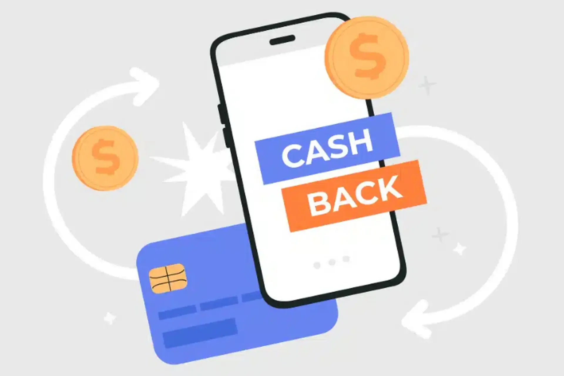 Cách thức hoạt động của thẻ hoàn tiền