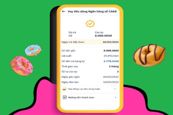 Điều kiện vay tiền Cake Bank